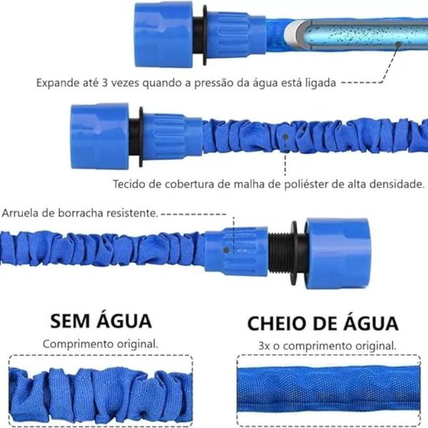 Mangueira mágica