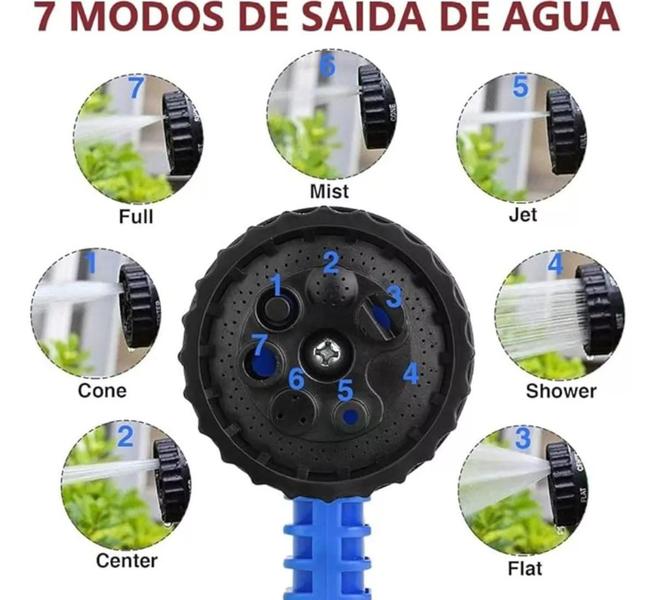 Mangueira mágica