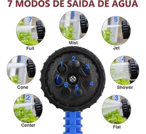 Mangueira mágica