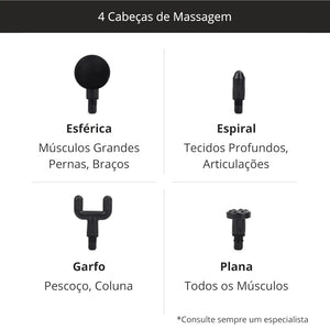 Pistola massageadora eléctrica