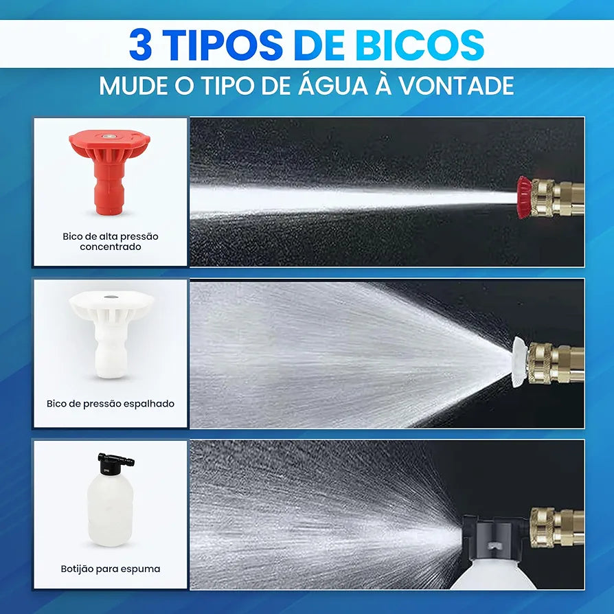 Jato de água portátil