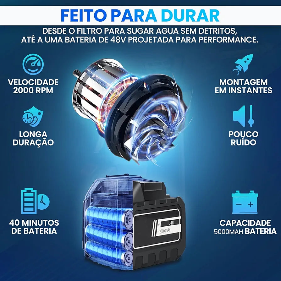 Jato de água portátil