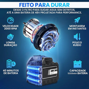 Jato de água portátil