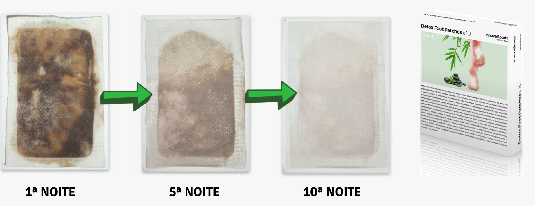 Adesivos detox