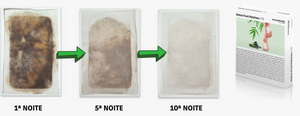 Adesivos detox