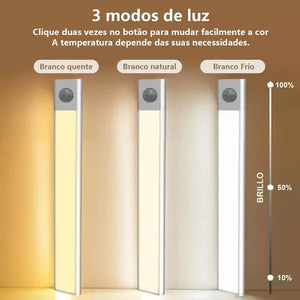 Luminaria inteligente